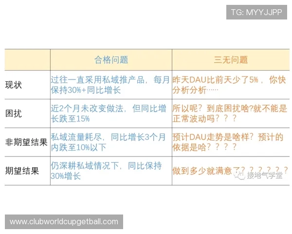 吉祥体育登录遇到问题怎么办？常见故障排查与解决方案全攻略